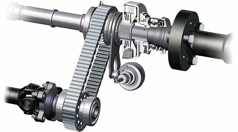 xDrive Schema